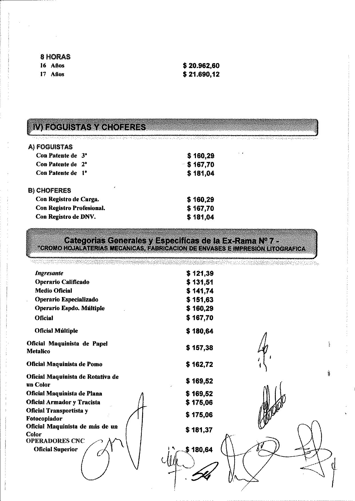 Uom Salarios A Homologaci N Acuerdo Escalas